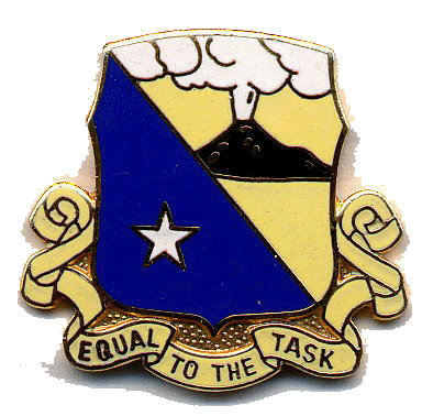 81st CMB patch