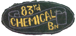 83rd CMB patch